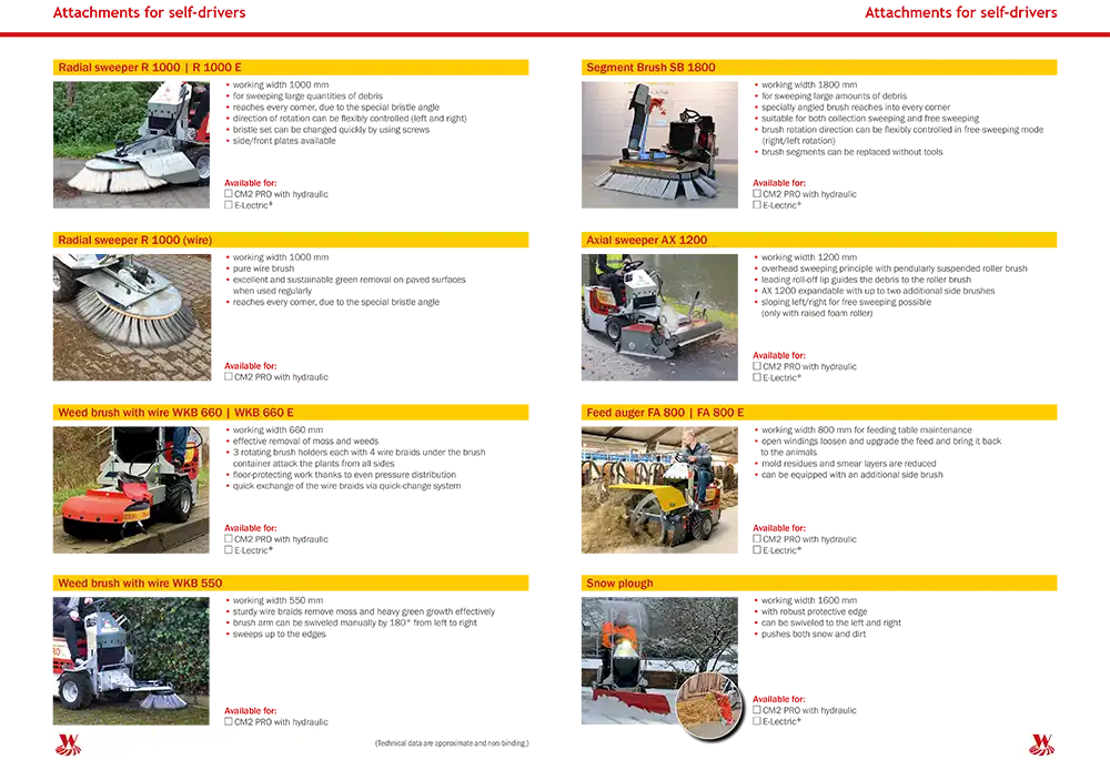 32 westermann data sheet attachments for self driver en 1